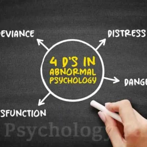 Abnormal Psychology