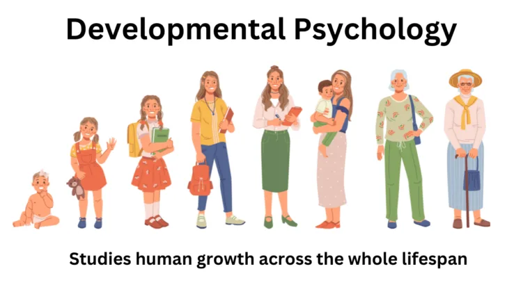 Developmental Psychology